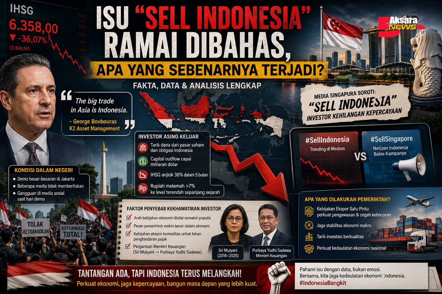 Isu “Sell Indonesia” Ramai Dibahas, Apa yang Sebenarnya Terjadi di Balik Pelemahan Rupiah dan IHSG?